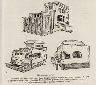 Карельские печи