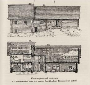 Южнокарельский дом-двор